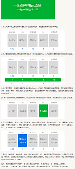 havesunny采集到网页截图