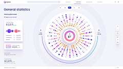 相见奕欢采集到Visualizing Data / 可视化数据