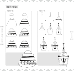 糖鱼采集到简笔画