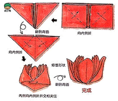 靖子采集到DIY