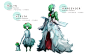 Ralts - Kirlia - Gardevoir by MrRedButcher on deviantART