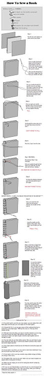 deviantART: More Like uber simple book binding by *serealis