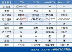 Paper2采集到IT