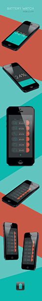 Concept mobile app - Battery Watch on Behance