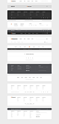 Prototyping is an essential part in creating your website, but it hides many important details and nuances that can easily burn lots of your time and energy. Basement Ecommerce is a perfectly crafted wireframe kit with 90+ components in 10 categories used