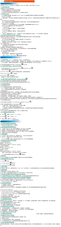 酱子牙采集到犀牛