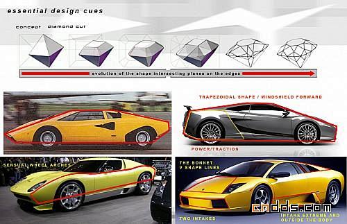 Lamborghini Le Mans概...