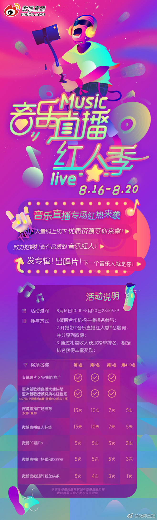 8月16日-8月20日，#音乐直播红人季...