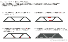 rece1233采集到教程+理论