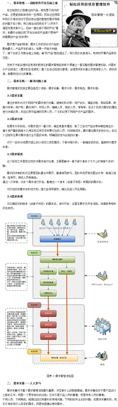 大眼仔采集到数据