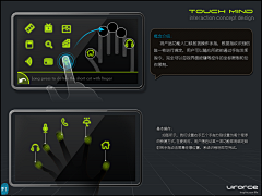 大华采集到Touch