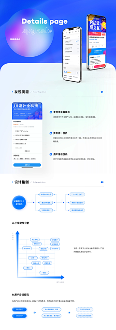 KKStore采集到UI