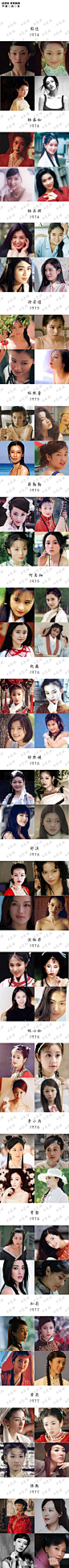 150位华人女演员（1950—1999年出生）颜值一览表 ，感受一下不同年代的美颜盛世。不仅是审美的变迁，更是时尚的轮回。