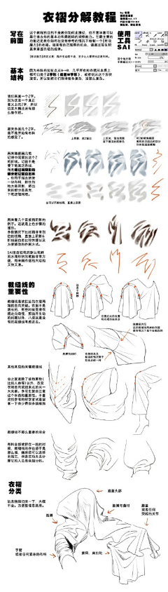 懒癌晚期患者、采集到布