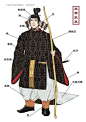 (2 封私信)日本战国贵族装束是什么样的？ - 知乎