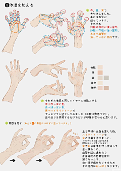 000008采集到手脚