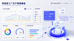 WenMountana采集到UI_模块 可视化