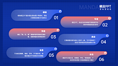 千芸~采集到PPT