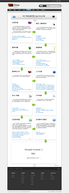 骨头歪歪采集到BookMark/Code