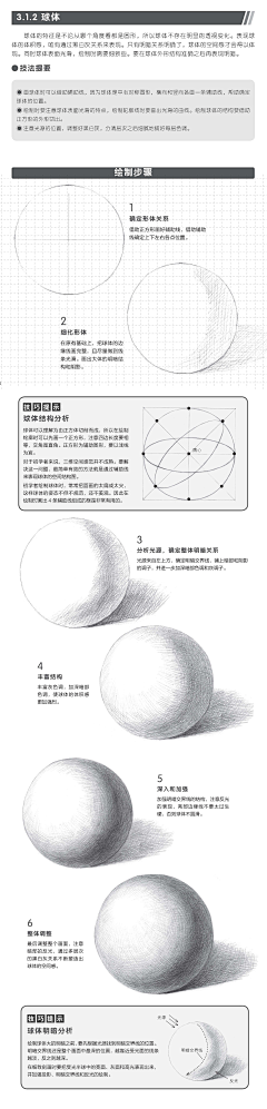 宴贼采集到绘画