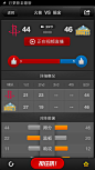 看比赛体育赛事手机应用界面设计，来源自黄蜂网http://woofeng.cn/mobile/