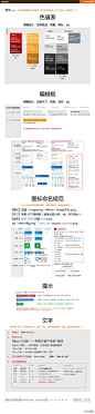 iOS设备APP设计规范整理