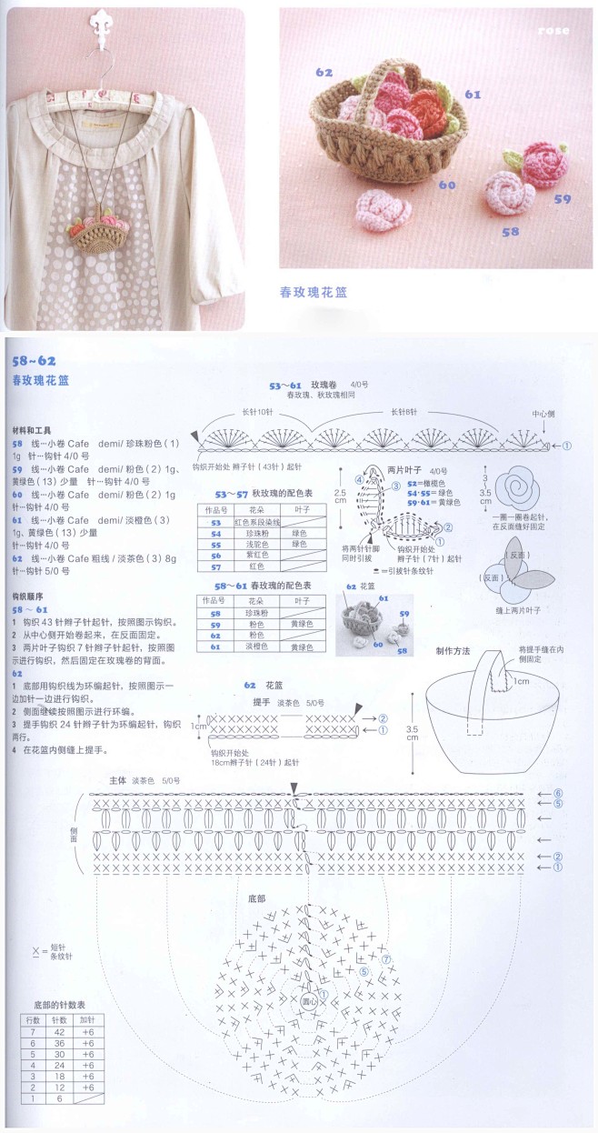 其实很多钩织品的作用不止一个，看要怎么发...