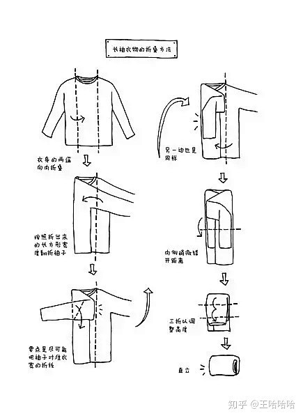 ▲ 长袖衣服这么叠