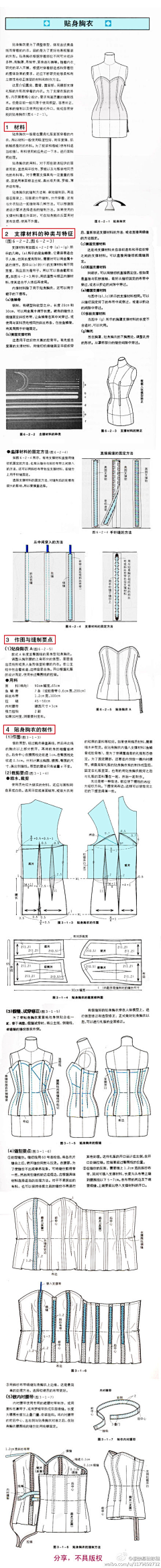 森林里的小仙女采集到纸样