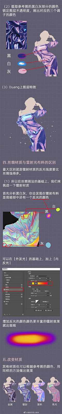 贾澳采集到Y-素材画板