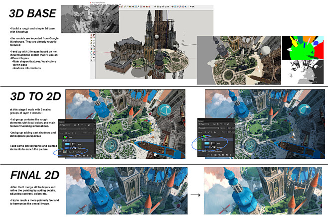 Northgard, Rig's Sag...