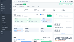 摄计师采集到Dashboard