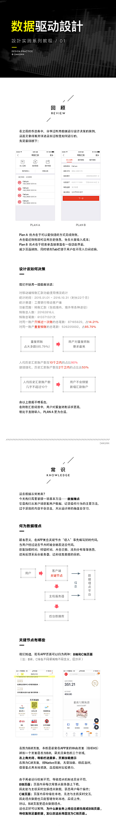 小熊温尼-菩采集到UI-教程