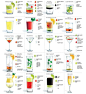 Cocktails @Patricia Smith Smith Smith Smith ... | Recipes (LiquorList…