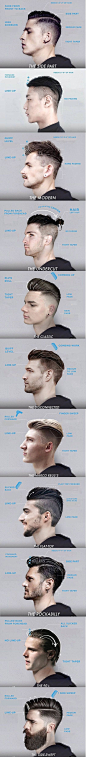 Dear Future Husband, I hope you like these haircuts. Bc you will have one.: