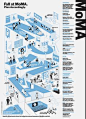 MoMA Poster – Christoph Niemann - incredible!