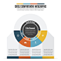 Circle Compartment Infographic