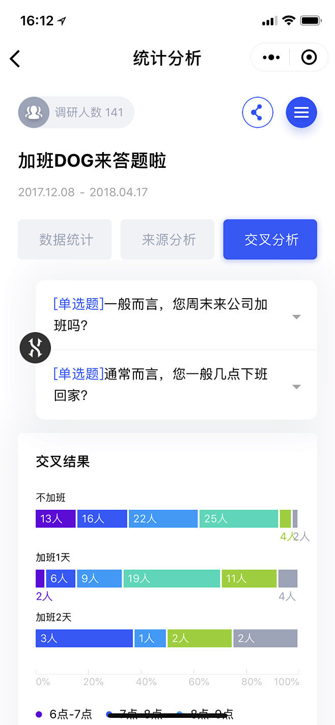 问卷调研 统计分析