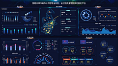 半夏记忆采集到系统后台界面