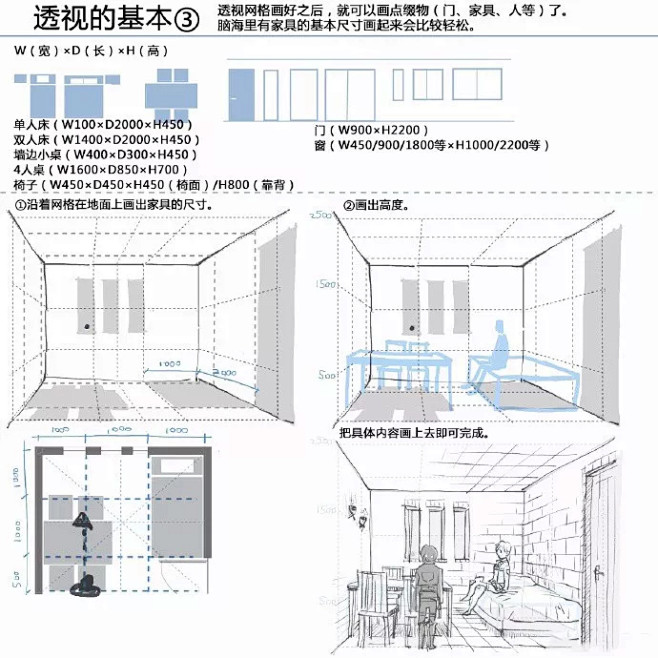 【绘画教程】室内场景的透视方法及相关技巧...