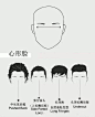 #绘画学习# 「男生不同脸型的发型绘制搭配参考」#俺们都是设计师#