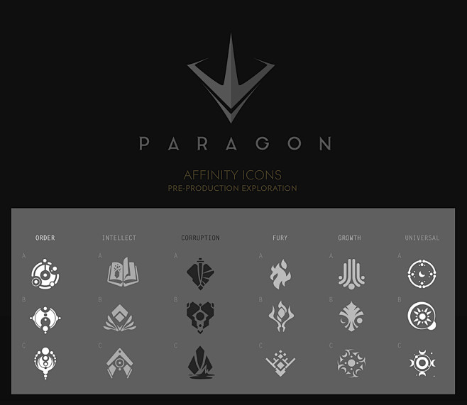 PARAGON : User Inter...