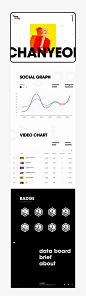 Turning K-Pop fandom into data K-Pop Radar Website : This is the era of music data. We live in a time where we can quantify individual music preferences, tastes, and activities as data, and we can track events, how artists and fan communicate, can all be 