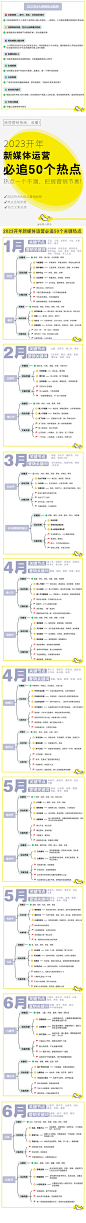 2023上半年营销活动