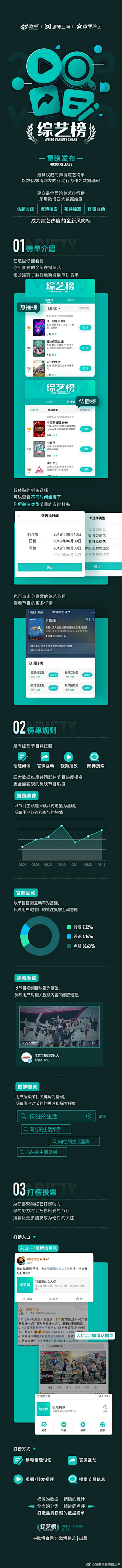 昵称什么的最麻烦了采集到UI