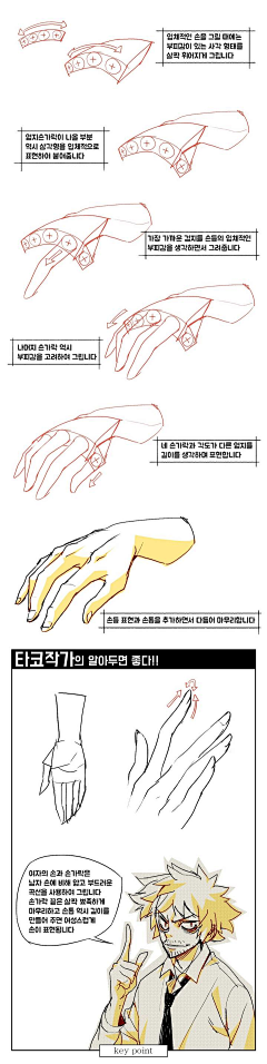 쩌완씨采集到教程