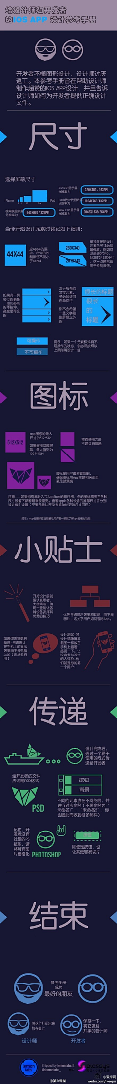 Limmer_Jo采集到创意