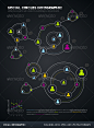 Social Circles Infographic - Infographics 