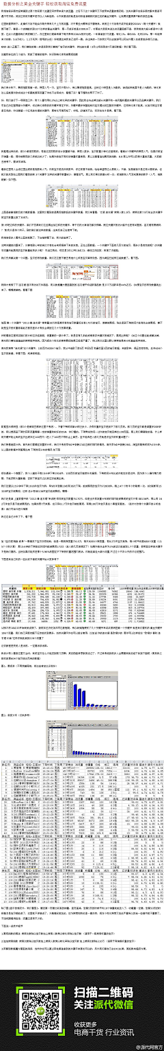 starniko采集到数据