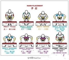 北纬23度采集到知道的